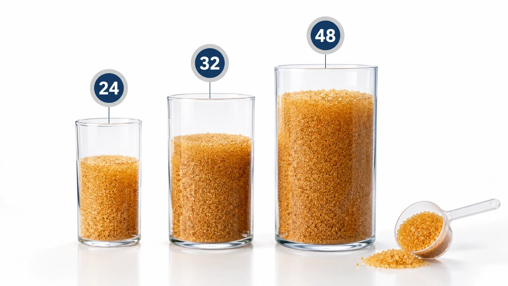 Water softener capacity and grain size explained