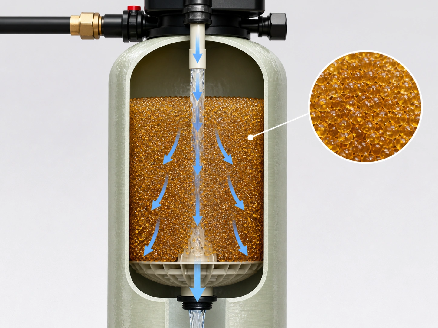 Water softener resin tank